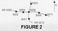 Interchange numbering example