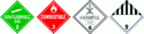 Dangerous:  Non-Flammable Gas; Combustible; Keep Away From Food; Miscellaneous