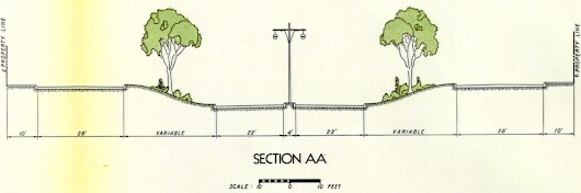 Cross section of what the Crosstown Boulevard would have looked like