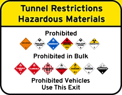 Tunnel Restrictions sign