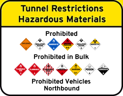 Tunnel Restrictions sign