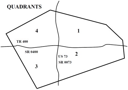 Quadrant numbering example