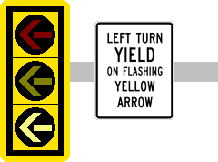 Image of a Signal Indications with Flashing Yellow Arrow for Permissive Only Mode Left Turns
