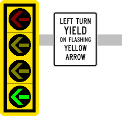Image of a Signal Indications with Flashing Yellow Arrow for Protected/Permissive and Protected Only Mode Left Turns