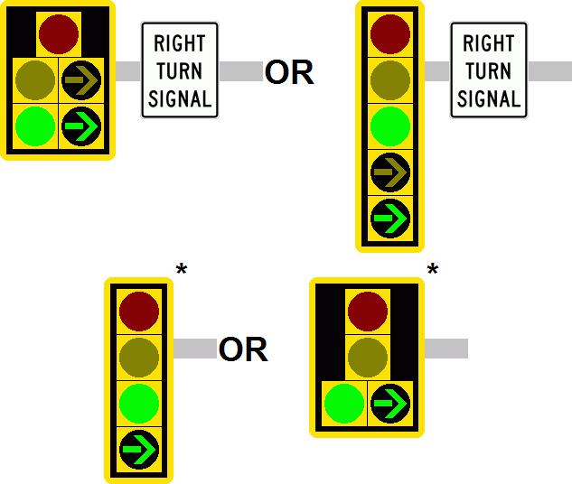 Image of a Signal Indications for Protected/Permissive Mode Right Turns