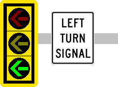 Image of a Signal Indications for Protected Only Mode Left Turns