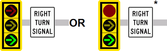 Image of a Signal Indications for Protected Only Mode Right Turns